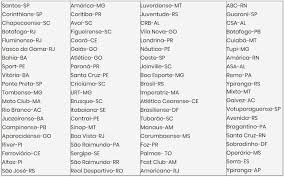 O volante bruno guimarães fez o único gol da partida, com um chutaço no ângulo. Os Potes Do Sorteio Da Copa Do Brasil De 2019 Com 10 Adversarios Possiveis Na Estreia Cassio Zirpoli