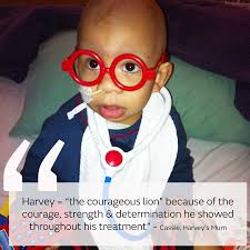 Children's Cancer Institute