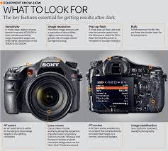 Amazon Com Canon Powershot Sx510 Hs 12 1 Mp Cmos Digital Camera Discontinued By Manufacturer Best Digital Camera Digital Camera Photography Dslr Photography