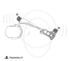 Apr 01, 2021 · the psvr helped when vr was struggling, the quest 2 picked up the baton and ran with it. Next Gen Sony Playstation Vr Headset Psvr 2 To Be Wireless Leaked Image Ultragamerz Exclusive Ultragamerz The Best Technology Game News