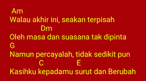 Kcg 13 Cidro Kunci Chord Gitar