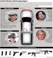 Full Coverage Of The Lavoy Finicum Shooting Investigation Fbi Agent Fbi Investigations
