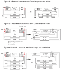 With wide operating windows, slim profile and simple programming, the drivers enable luminaire manufacturers to design luminaires of different sizes and lumen levels for office and. 2