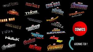 Dans Quel Ordre Regarder Les Films Marvel Saga Infinity Complete Mcu Watcher 3 Youtube