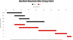 35 abundant bike size chart 700c