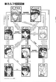 エヴァ】ふたなり化した葛城ミサト、治療の手段がないと聞かされ自暴自棄になり二成ミサトとしてAVデビューｗｗｗｗｗ【エロ漫画同人誌】 | ぶひドウ！  エロ漫画同人誌