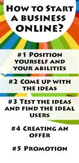 Yoda Quotes Best Yoda Quotes Collection From Star War Internet Business Online Business Yoda Quotes