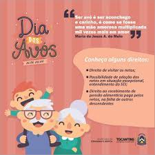 A coleção especial de dia dos namorados tem como destaques kits com flores, doces, pelúcias e cervejas para quem gosta de aproveitar a noite. Um Dia Para Aqueles Que Sao Pais Duas Vezes Os Avos Surgiu