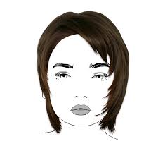 Dieser bob passt nicht 3. Fur Jede Gesichtsform Die Perfekte Frisur