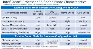 Image result for tbn:msFA5Q9qfi-qYM::www.alahsaa.net/vb/imgcache/811.imgcache.jpg