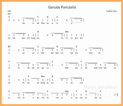 Garuda pancasila lagu nasional indonesia | lirik lagu garuda pancasilaподробнее. Not Angka Garuda Pancasila Seputar Musik