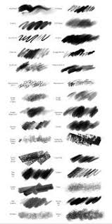 351 Free Procreate Brushes Neu Brushes Easyanimationideas Free Neu Procreate Digitale Zeichnung Ipad Digitale Malerei