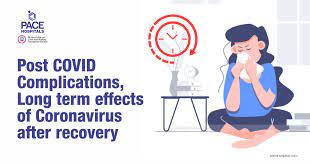 The prevalence of residual symptoms in their cohort is much higher than estimates of 35% among out‐patient, <sup>2</sup> but comparable with recent c … Post Covid Complications Long Term Effects Of Coronavirus After Recovery