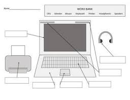 Black And White Computer Parts Name And Pictures Parts Of A Computer Worksheets Including Laptop Diagram Computer Basic Computer Lab Lessons Computer Basics