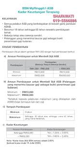 Kadar jumlah pengagihan pendapatan dividen dan bonus skim asb bagi tahun kewangan berakhir 31 disember 2020 bakal diumumkan pada Jom Gandakan Simpanan Asb Anda Posts Facebook
