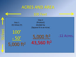Jan 05, 2019 · an acre is a unit of area that historically has been used to measure tracts of land. How Big Is An Acre 43 560 Square Feet Ppt Video Online Download