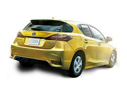 Lexus Ct200h 2021 Price In Pakistan Pictures Reviews Pakwheels