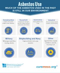 We did not find results for: Mesothelioma Applied Research Foundation Startseite Facebook