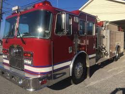 Image result for Electric Red 1999 Truck