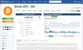 best websites for bitcoin and cryptocurrency price