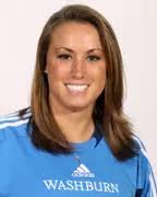 2011 Women's Soccer Roster