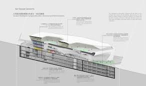 We did not find results for: Zhuhai Culture Center Competition Design Concept On Behance
