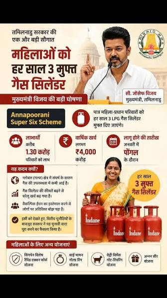 तमिलनाडु में महिलाओं के लिए बड़ा ऐलान, सालाना 1 मुफ्त LPG सिलेंडर का खर्च सरकार देगी। 'अन्नपूर्णी सुपर सिक्स' योजना से करीब 1.3 करोड़ परिवारों ...