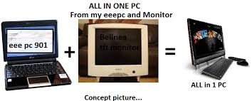 If you are sharing your finished diy project, please explain how it was done. Diy All In One Pc Concept To Reality Complete 5 Steps Instructables