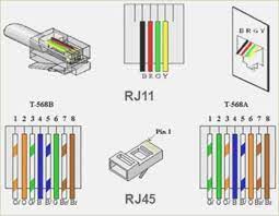 C15 cat engine wiring schematics gif, eng, 40 kb. Rj11 Wiring Diagram Cat5 Diagram Design Sources Cable Folders Cable Folders Bebim It
