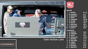 2024 Phoenix Bass Fishing League