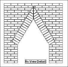 Check spelling or type a new query. Https Www Gobrick Com Docs Default Source Read Research Documents Technicalnotes 31 Brick Masonry Arches Pdf Sfvrsn 0