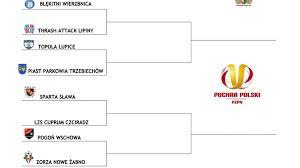 1 overview 1.1 format 1.2 prize pool 2 notable participants 3 results 4 media 4.1 streams 4.2 articles & videos 4.3 interviews 4.4 announcements 4.5 additional content 4.6 additional links 5 references open qualifier single elimination round 5 is best of three all other matches are best of one. Puchar Polski Drabinka