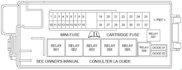 Fuse box diagram (fuse layout), location, and assignment of fuses and relays lincoln navigator mk2 (u228) (2002, 2003, 2004, 2005, 2006). Lincoln Navigator Ls 2003 2006 Diagrama De Caja De Fusibles