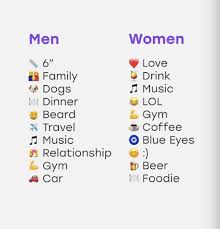 Here's everything you need to know about it, plus 350+ ideas for good instagram bios you can use today. Instagram Bios Cute Matching Bios For Couples Instagram Bio Ideas 25 Examples You Ll Definitely Want To Copy Later Blog You Must Pay Attention To How You Re Displaying The Information