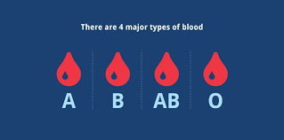 blood types new york blood center