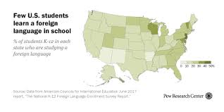 Unlike In Us Most European Students Learn A Foreign