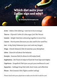 Diets By Zodiac Sign Zodiac Zodiac Signs Zodiac Star Signs