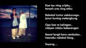 Kunci Gitar Ndx A K A Ttm Tewas Tertimbun Masalalu Dan Lirik Lagu Cari Chord