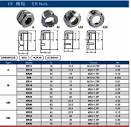 New 1pc ER20-A precision Balanced collet nut spring collect nut ...