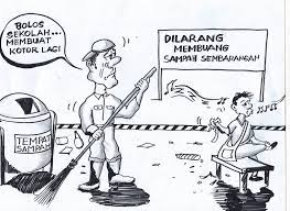 Poster menjaga kebersihan di masjid. Kebiasaan Masyarakat Membuang Sampah Sembarangan