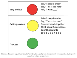 Image result for CALMER Approach to Difficult Clinical Encounters