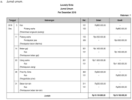 We did not find results for: Berikut Adalah Neraca Saldo Laundry Sinta 1 Desember 2018 Mas Dayat