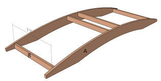 Save money by creating this wooden bridge with scraps leftover from a project, or. Arched Garden Bridge Plans Landscape Bridge Construct101
