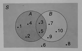 Soal dan pembahasan juga bisa kalian download untuk tugas sekolah yang mana file bisa diedit dan silahkan digunakan. 30 Soal Himpunan Matematika Smp Kelas 7 Beserta Jawaban