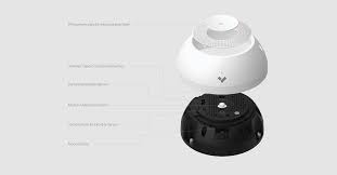 Middle of the night, sound asleep smoke — it doesn't have to be a ton of smoke to set off a false alarm, just an odor of something burning can set it off. Smoke And Vape Detection For Smart Building Management