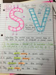 Subject Verb Agreement Subject And Verb Subject Verb Agreement Subject Verb Agreement Activities