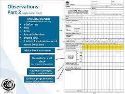 Epidural Analgesia Chart Adult Education Slide