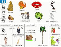 Pin Di Tafsir Mimpi
