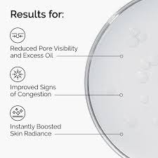 The Ordinary Niacinamide 10% + Zinc 1% 60mL