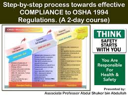 Occupational safety and health act 1994. Prof Shukor Step By Step Compliance To Osha 1994 Regulations